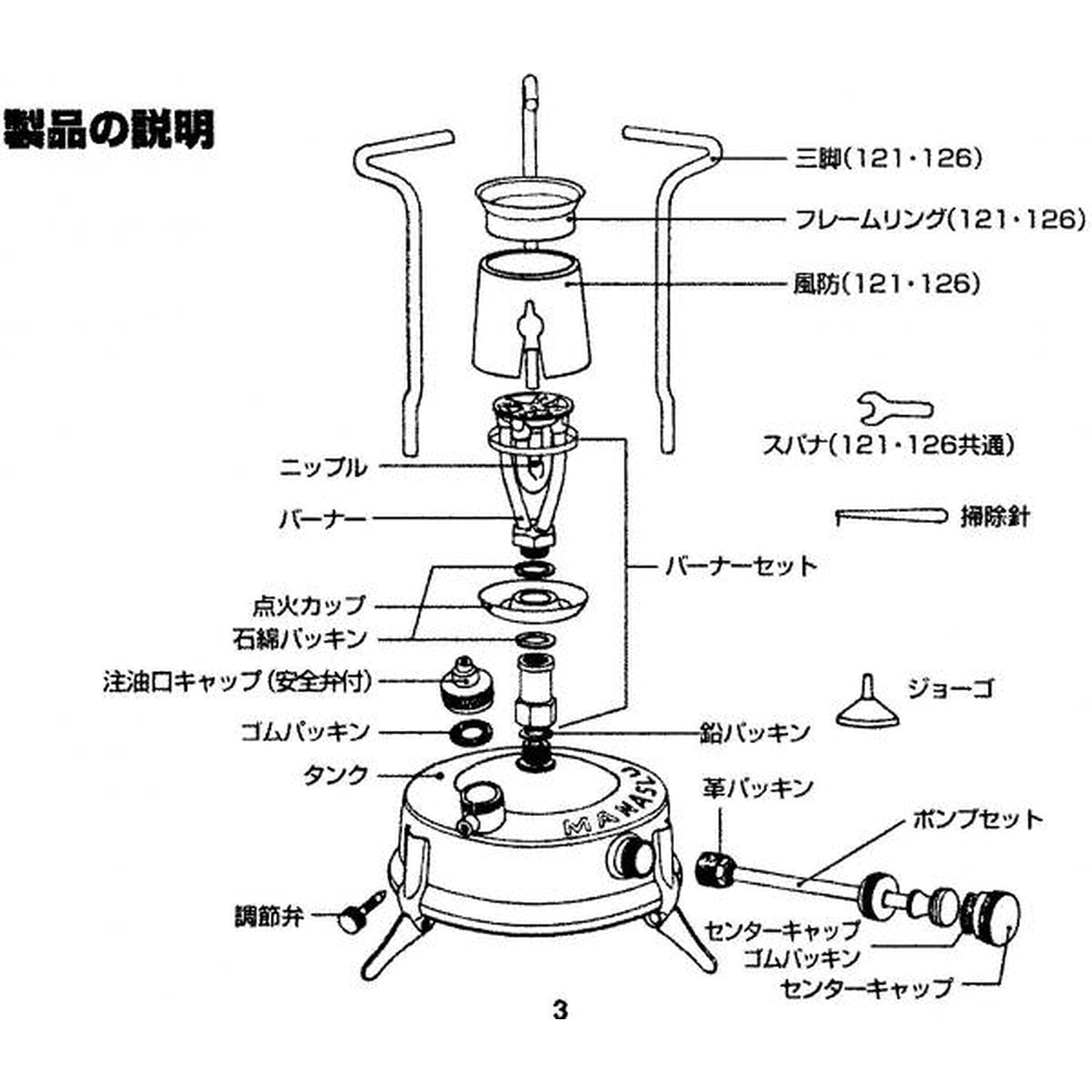 Amazon | MANASLU(マナスル) マナスル126専用パーツセット 2147